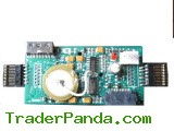 Mobile Board